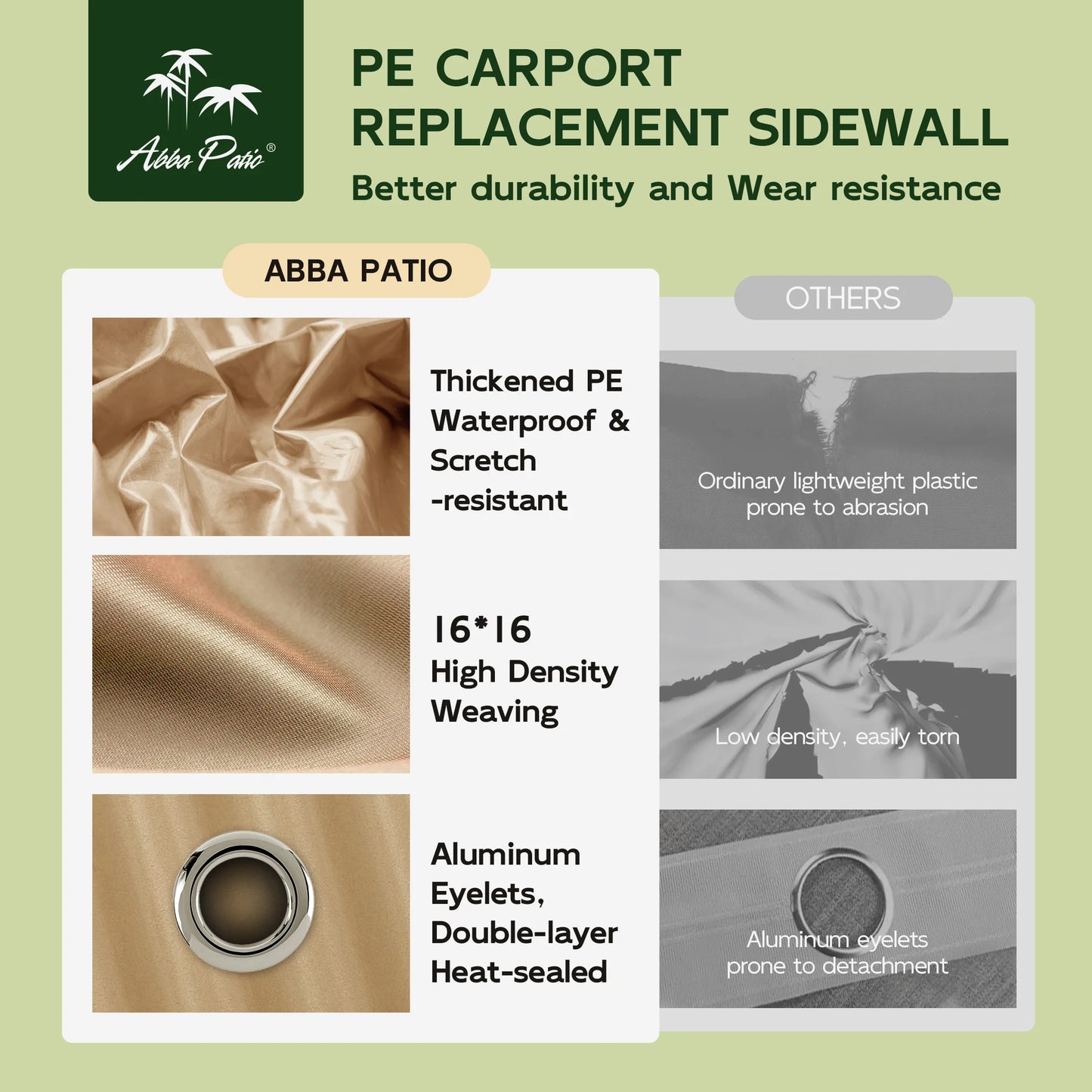Abba Patio 10x20 ft Weather Carport Sidewall Tarp Replacement, Dark Grey- Top& Frame Not Included