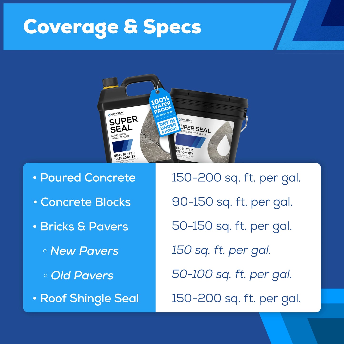Superclear Concrete Sealer, Paver Sealer, Super Seal 5 Gallon, Penetrating Wet Natural Look, Cures in 6 Hours, 5 Year Life, Non-Toxic, ZERO VOCs, Pet Friendly, Patio, Driveway, Roof, Pool Decks