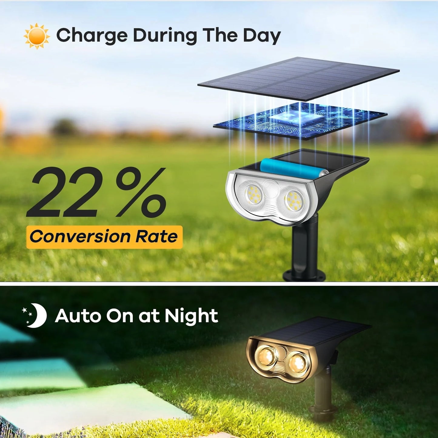 Linkind Solar Lights Outdoor, Solar Spot Lights Outdoor 800LM 3000K Warm White, LED Solar Landscape Spotlights for Garden Yard Patio Driveway Porch, 4-Pack