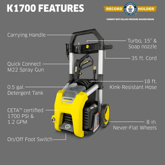 K?rcher Pressure Washer K1700, CETA Certified, 3 Spray Nozzles, Detergent Tank, For Cars, Driveways, Siding, Patios, 1.2 max. GPM