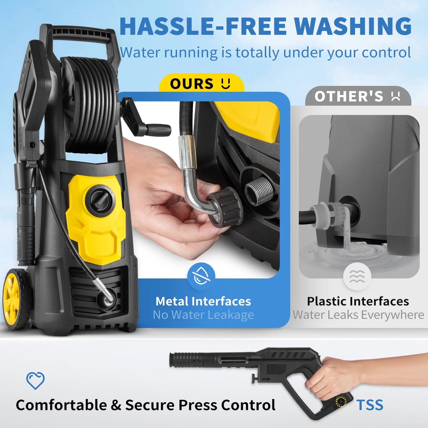 BENTISM Electric Pressure Washer, 2000 PSI 1.76 GPM 30 ft Hose & Reel, 5 Quick Connect Nozzles, Foam Cannon, Portable to Clean Patios, Cars, Fences, Driveways, ETL Listed