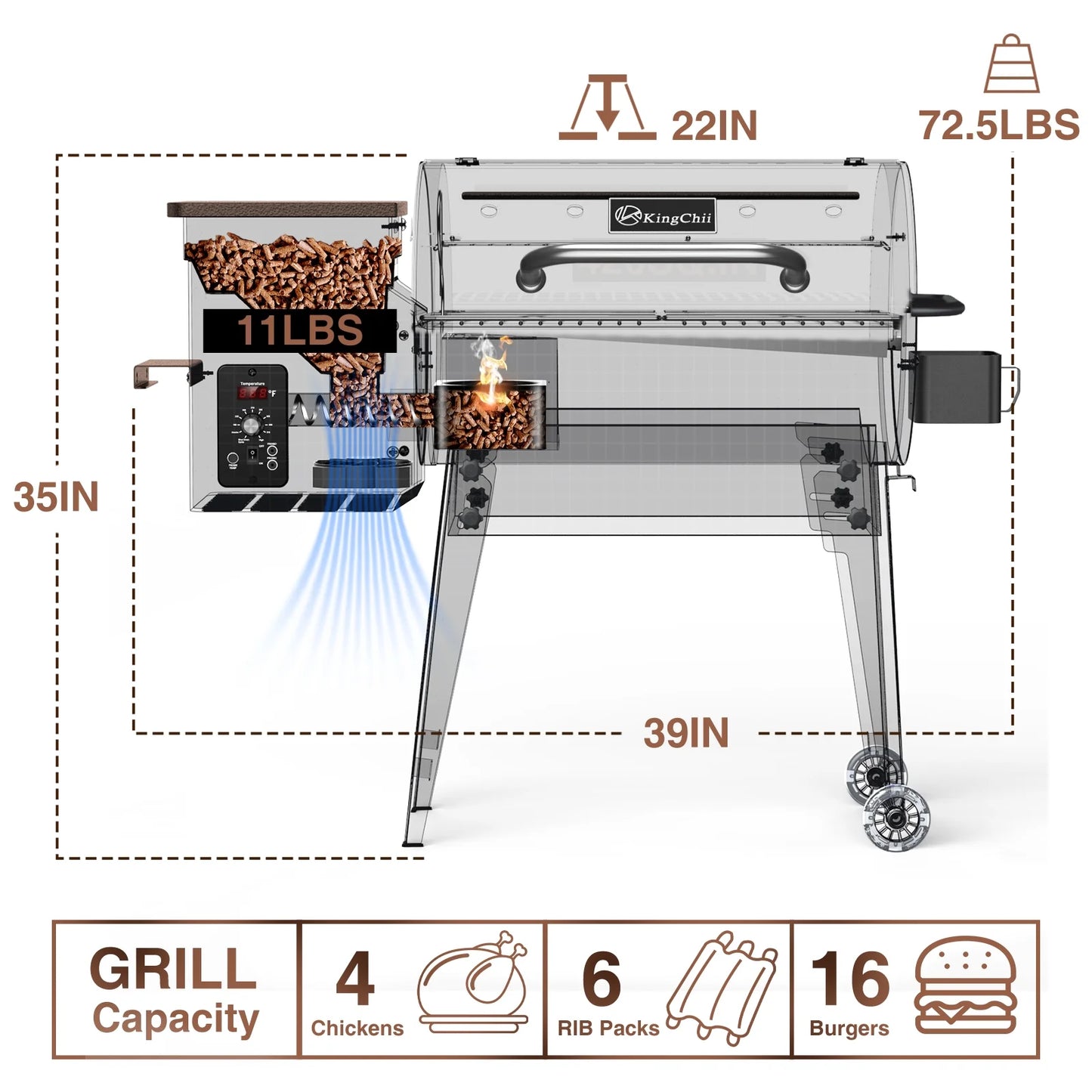 KingChii 456 sq. in Wood Pellet Smoker & Grill BBQ with Auto Temperature Control, Folding Legs for Outdoor Patio RV, Bronze