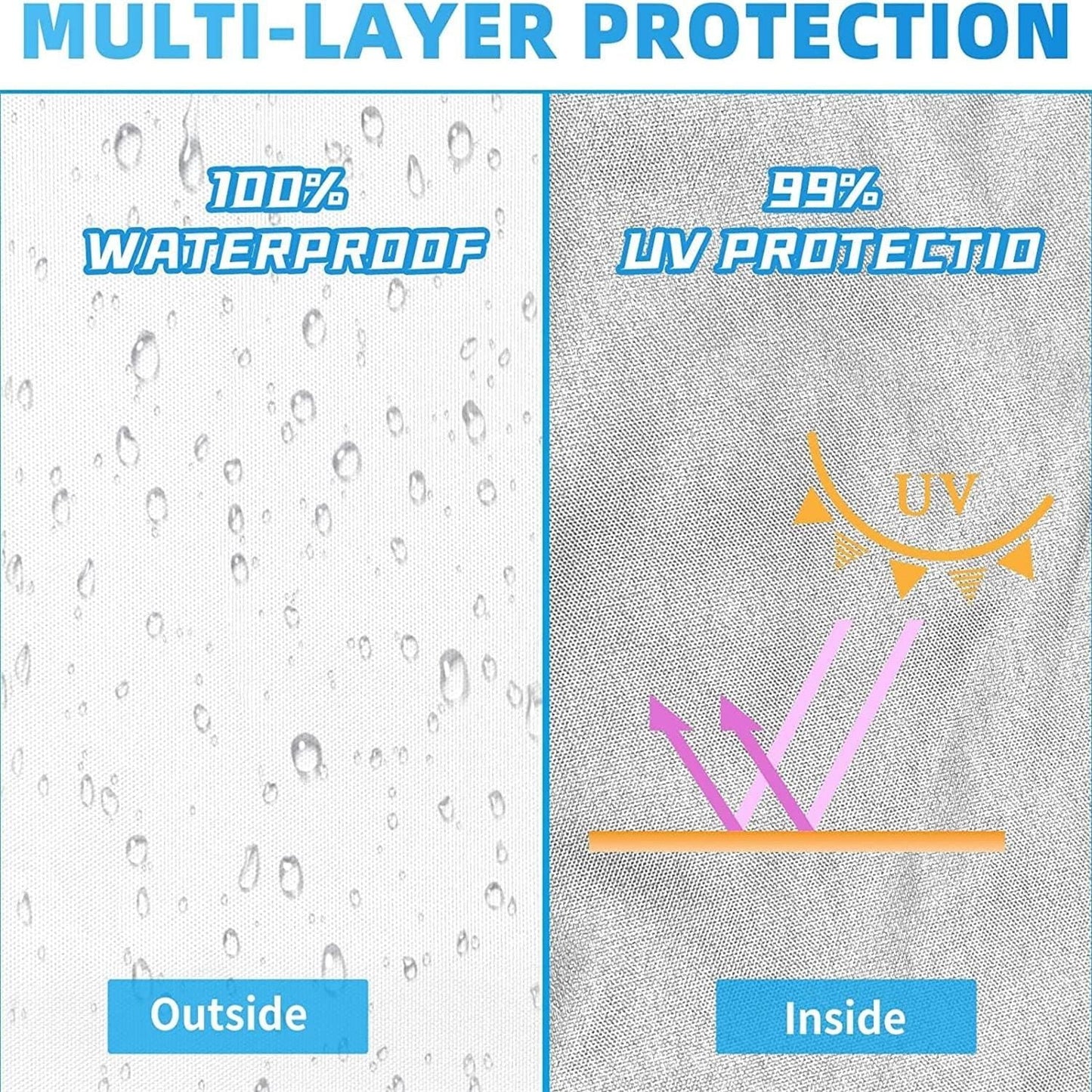 8x8 Canopy Replacement Top Cover,Waterproof Pop Up Canopy Replacement Cover with Air Vent Ropes for Outdoor Garden Patio Picnic Camping,Top Only(Top Only,245 * 245cm