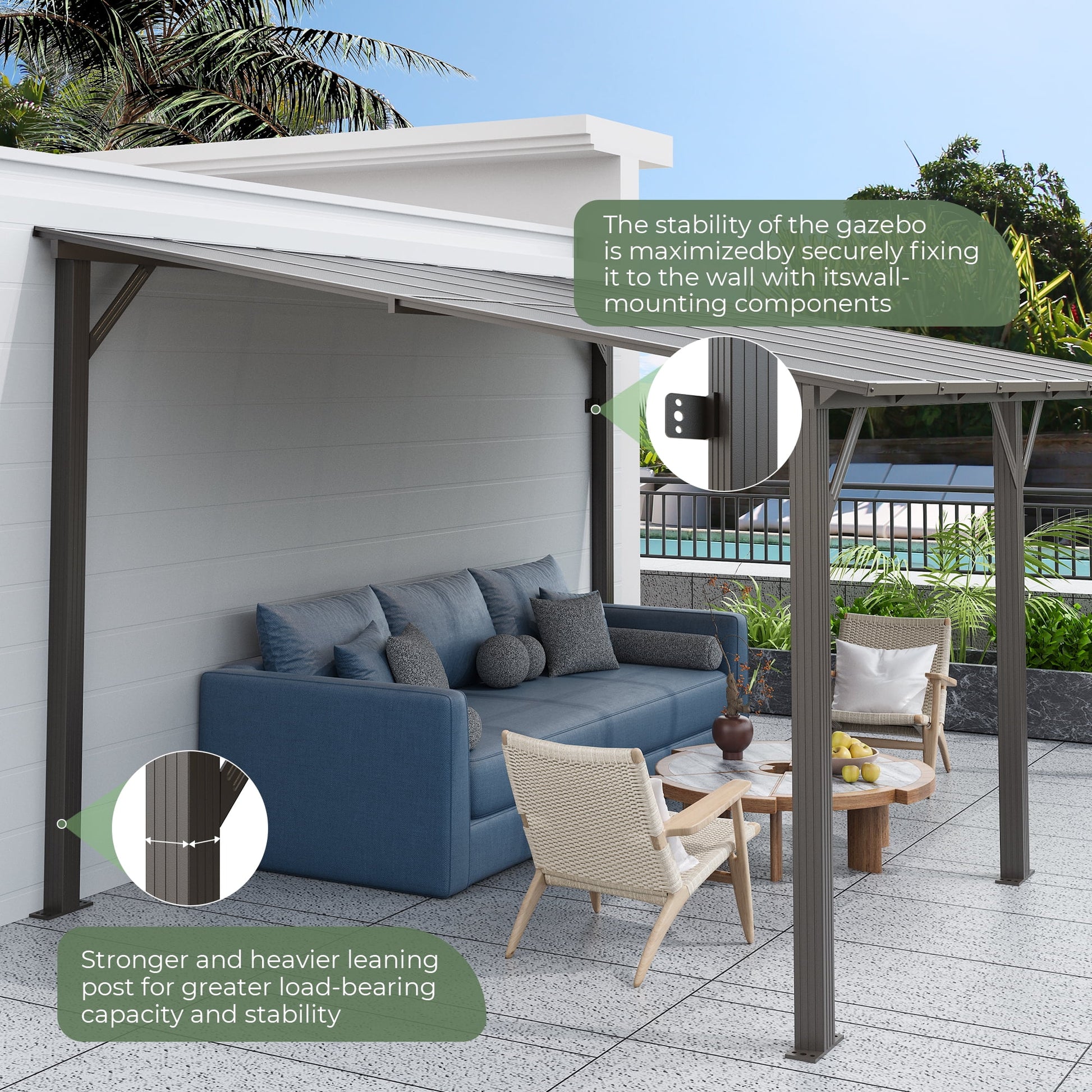 GVDV 14' x 10' Hardtop Gazebos Pergola, Outdoor Wall Mounted Gazebos with Aluminum Frame and Thickened columns for Patio,Backyard,Garden