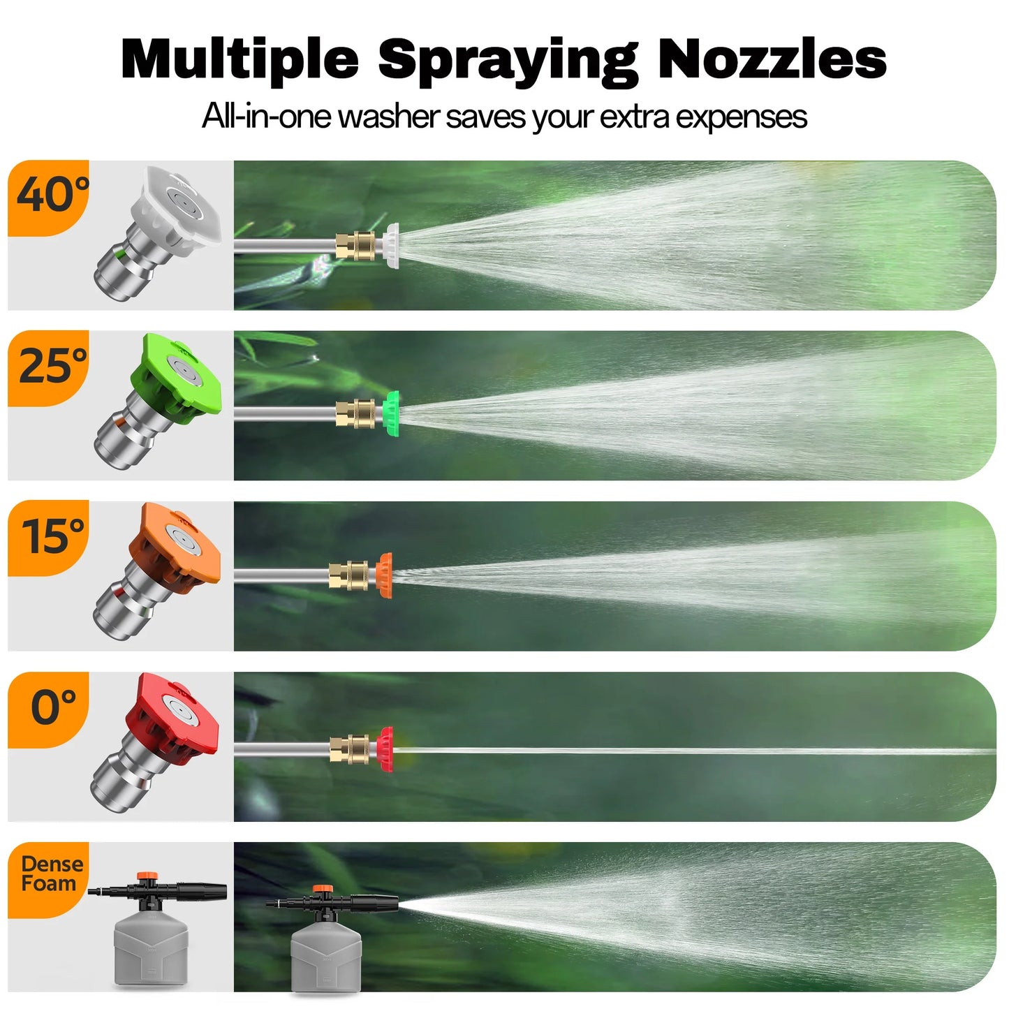 HIJOB Electric 4000 PSI High Power Water Washers Machine w/20 ft Hose, 4 Nozzles, Max. 2.6 GPM for Patios/Cars/Fences/Driveways