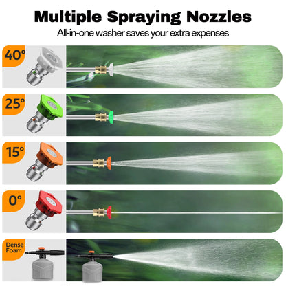 HIJOB Electric 4000 PSI High Power Water Washers Machine w/20 ft Hose, 4 Nozzles, Max. 2.6 GPM for Patios/Cars/Fences/Driveways