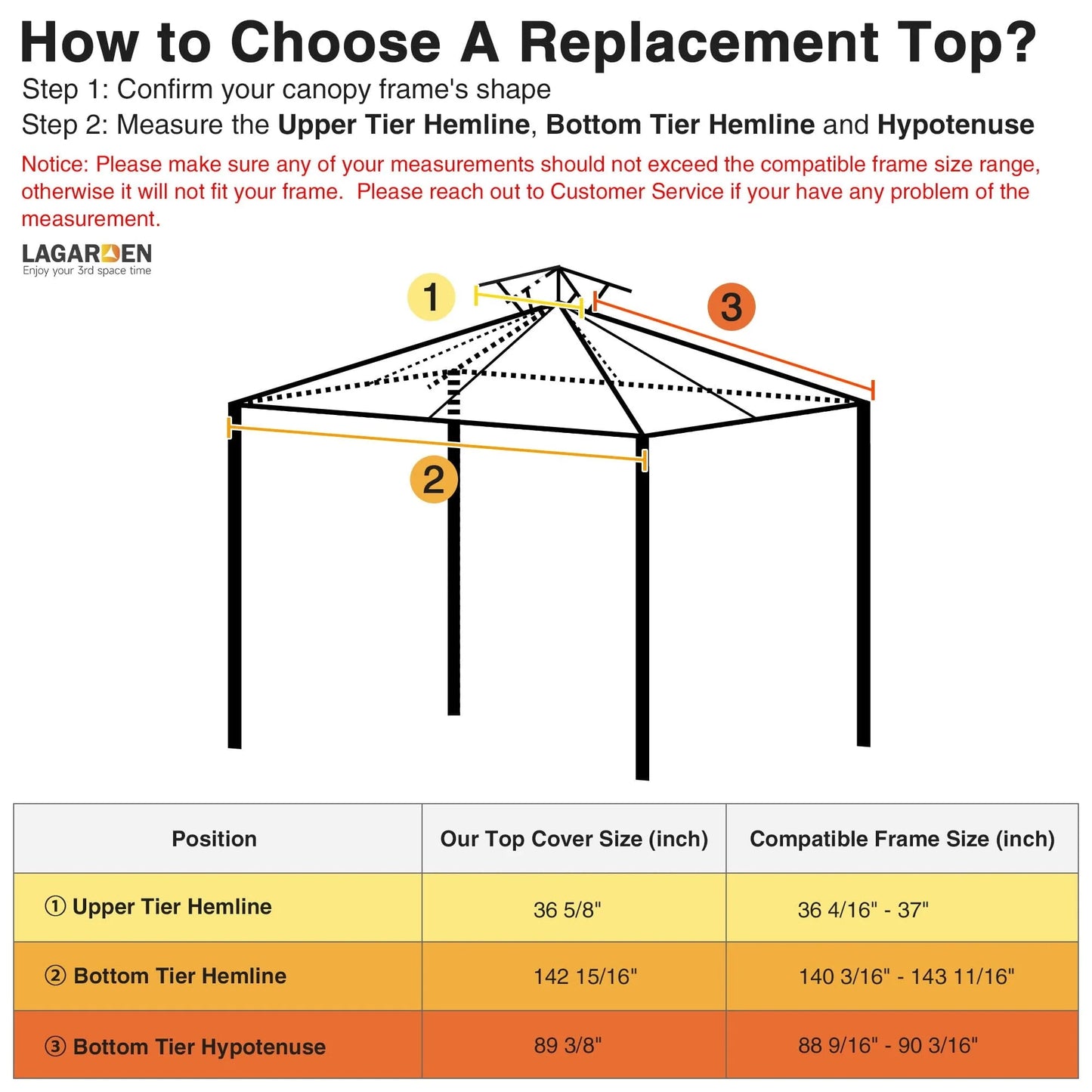 LAGarden 12'x12' UV30+ Gazebo Replacement Top for 2 Tier Outdoor Canopy Cover Patio Backyard Ivory+Sand