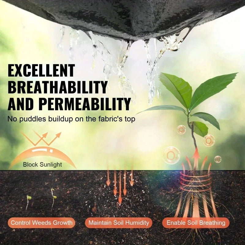 Heavy-Duty Non-Woven Geotextile Fabric 8oz UV Water Permeable Weed Barrier for Garden Landscaping Driveway Patio Walkway Ground Cover 6x100ft Roll Easy Installation Durable Sturdy Construction