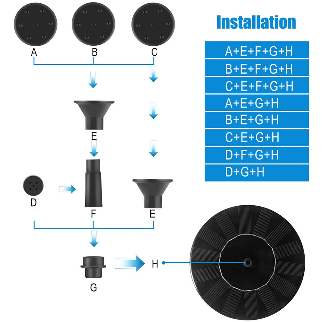 Hmount Deeroll New Solar Power Water Fountain Pump Bird Fountain Water Floating Fountain Pond Garden Patio Decor Lawn Decoration