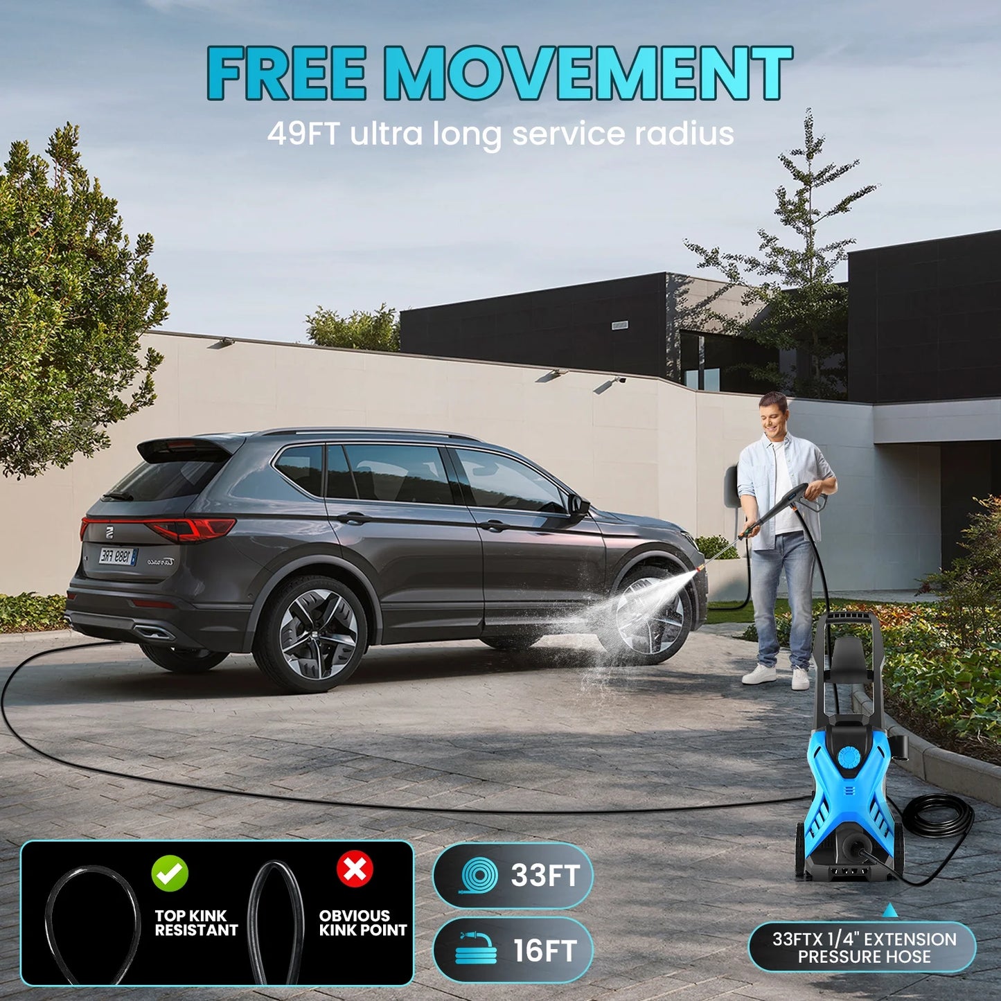 5000 PSI Electric Pressure Washer, 2.8 GPM Power Washer with 33FT Extension Hose, Pressure Adjustable (2500PSI-5000PSI), 4 Quick Connect Nozzles and Foam Cannon for Car/Fence/Driveway/Patio(Blue)