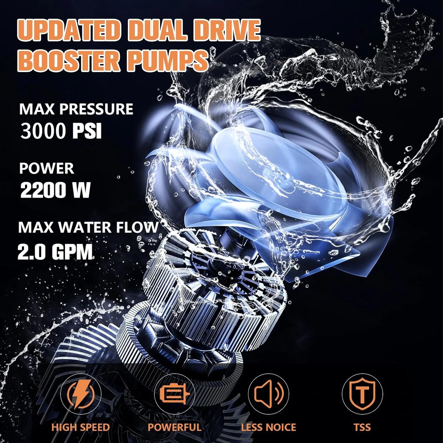 YouYeap 3000 PSI Electric Pressure Washer for Household, Great for Cars, Patios, Siding, Driveways