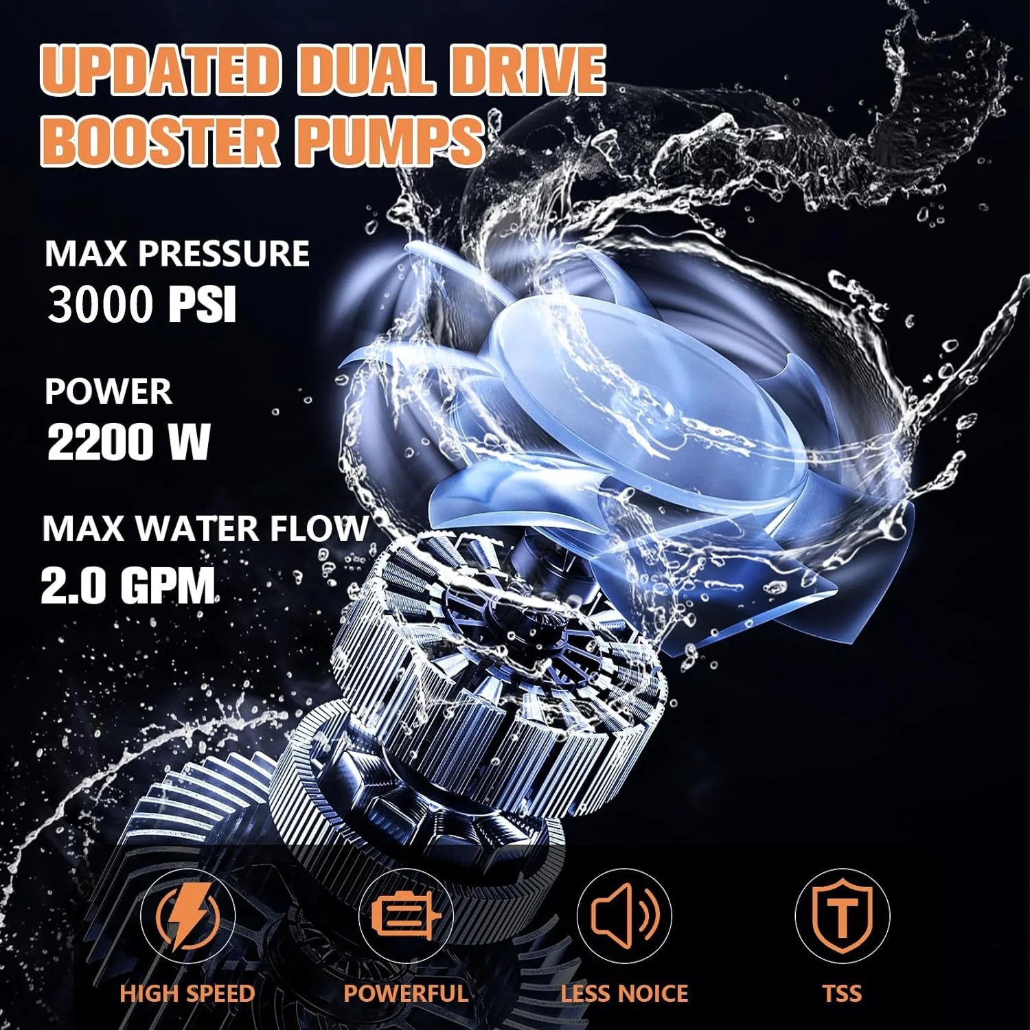 YouYeap 3000 PSI Electric Pressure Washer for Household, Great for Cars, Patios, Siding, Driveways