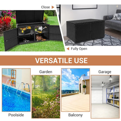 Canddidliike 88 Gallon Garden Patio Rattan Storage Container Box-Black, Outdoor Storage Box