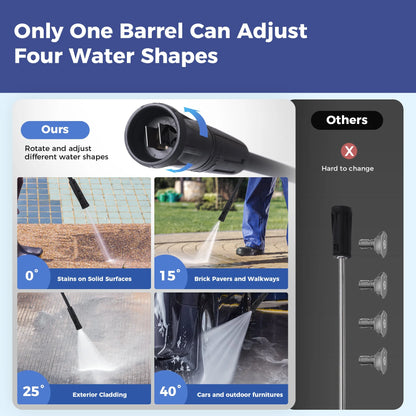 MF Studio Electric Pressure Washer 2100PSI Max 1.85GPM with Adjustable Nozzle, Ideal for Car Washing and Patio Garden