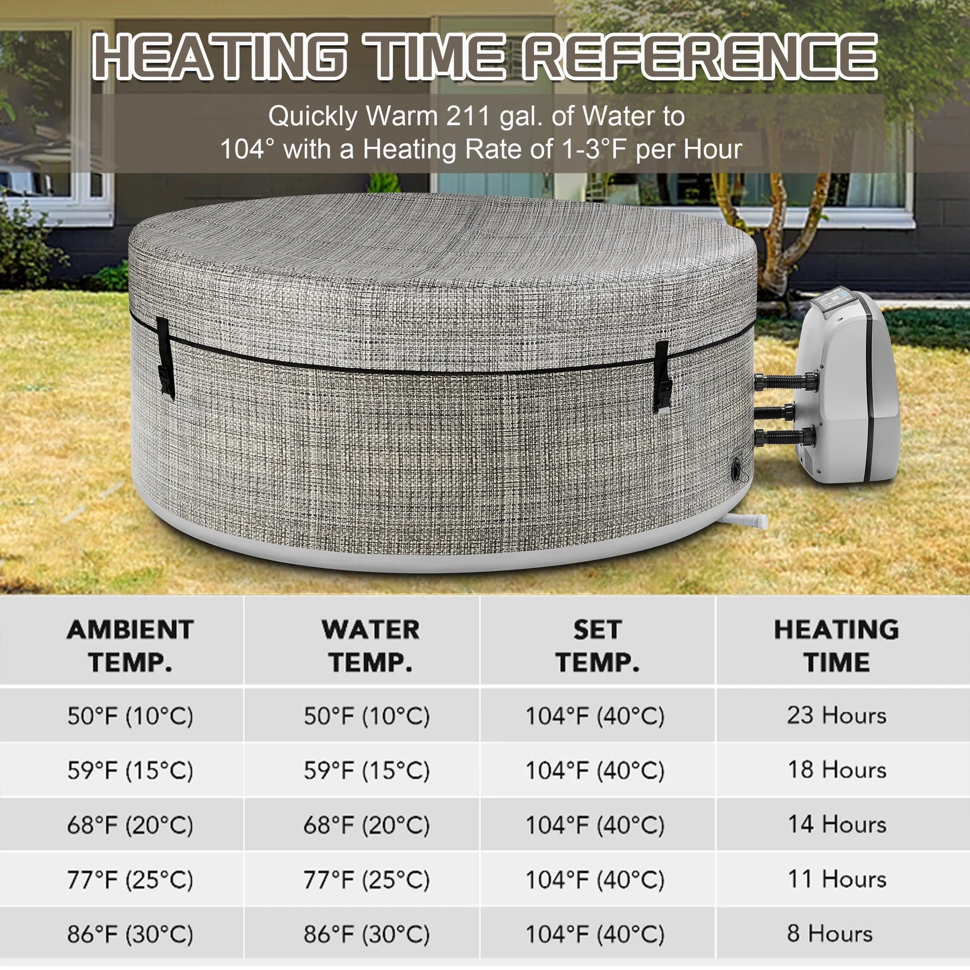 Segmart Inflatable Hot Tub, 3 to 5 Person Outdoor Hot Tub Spa, Portable Round Hot Tub w/100 Jets, Heater Pump, Tub Cover, Ground Cloth, 211Gal Capacity, Fits for Backyard, Patio