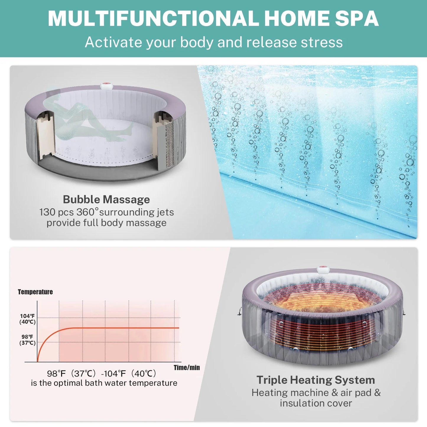 6-8 Person Portable Hot Tub, 82in Inflatable Home Spa Tub with Cup Holders, 4 Filters, 130 Massage Jets, Patio Hot Tub with Storage Bag Lockable Cover Floor Mat, Max 104° F
