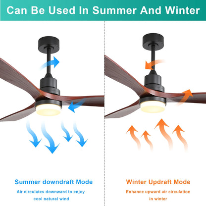 Sofucor 52" Ceiling Fans with Light and Remote Control, 3 Blades and Reverse Airflow,for Living Room,Patio,Black with Walnut Blades
