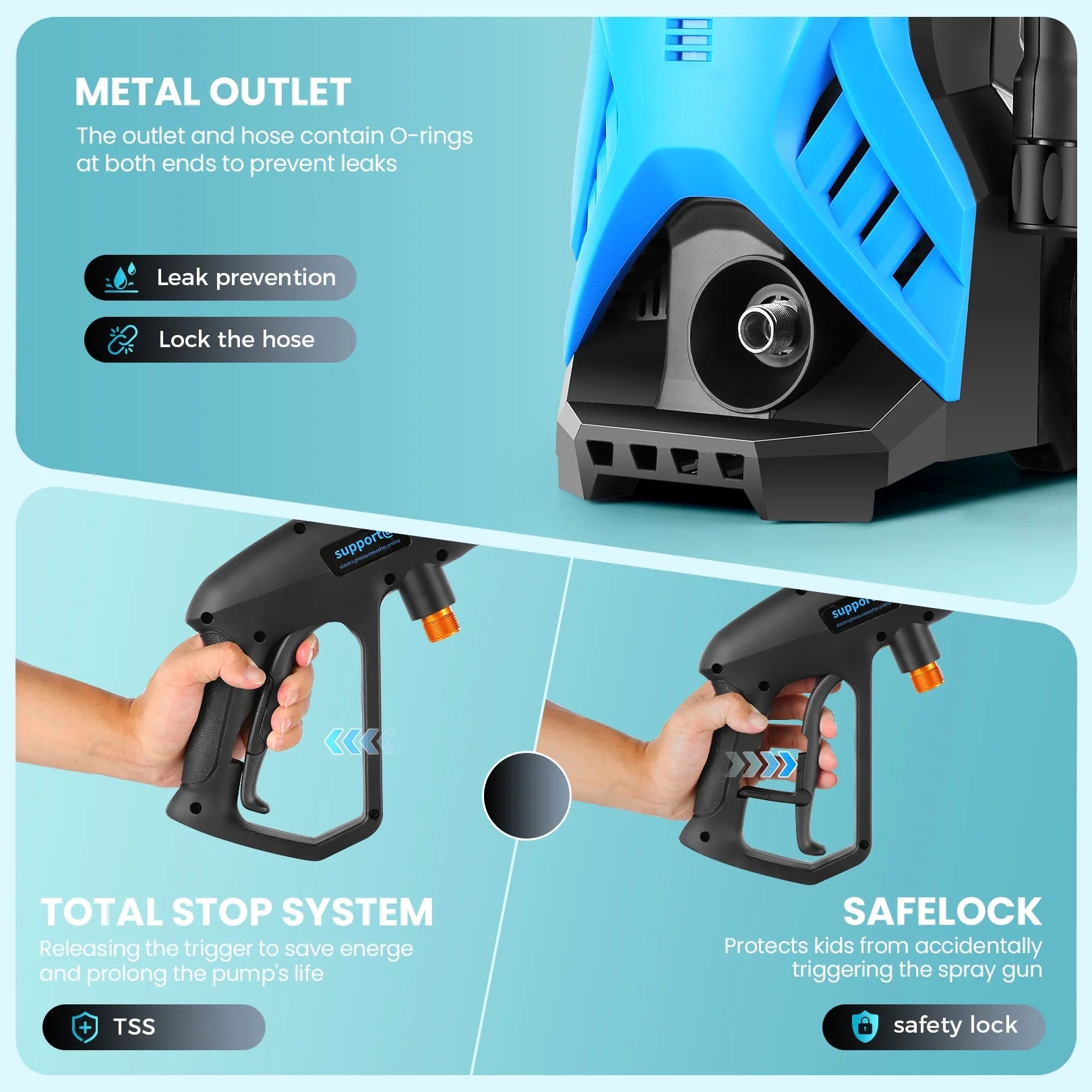 5000 PSI Electric Pressure Washer, 2.8 GPM Power Washer with 33FT Extension Hose, Pressure Adjustable (2500PSI-5000PSI), 4 Quick Connect Nozzles and Foam Cannon for Car/Fence/Driveway/Patio(Blue)