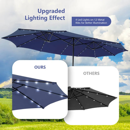 Kepooman Patio Umbrella, Outdoor Market Umbrella, 15 Feet Double-Sided Patio Umbrella with 48 LED Lights-Navy