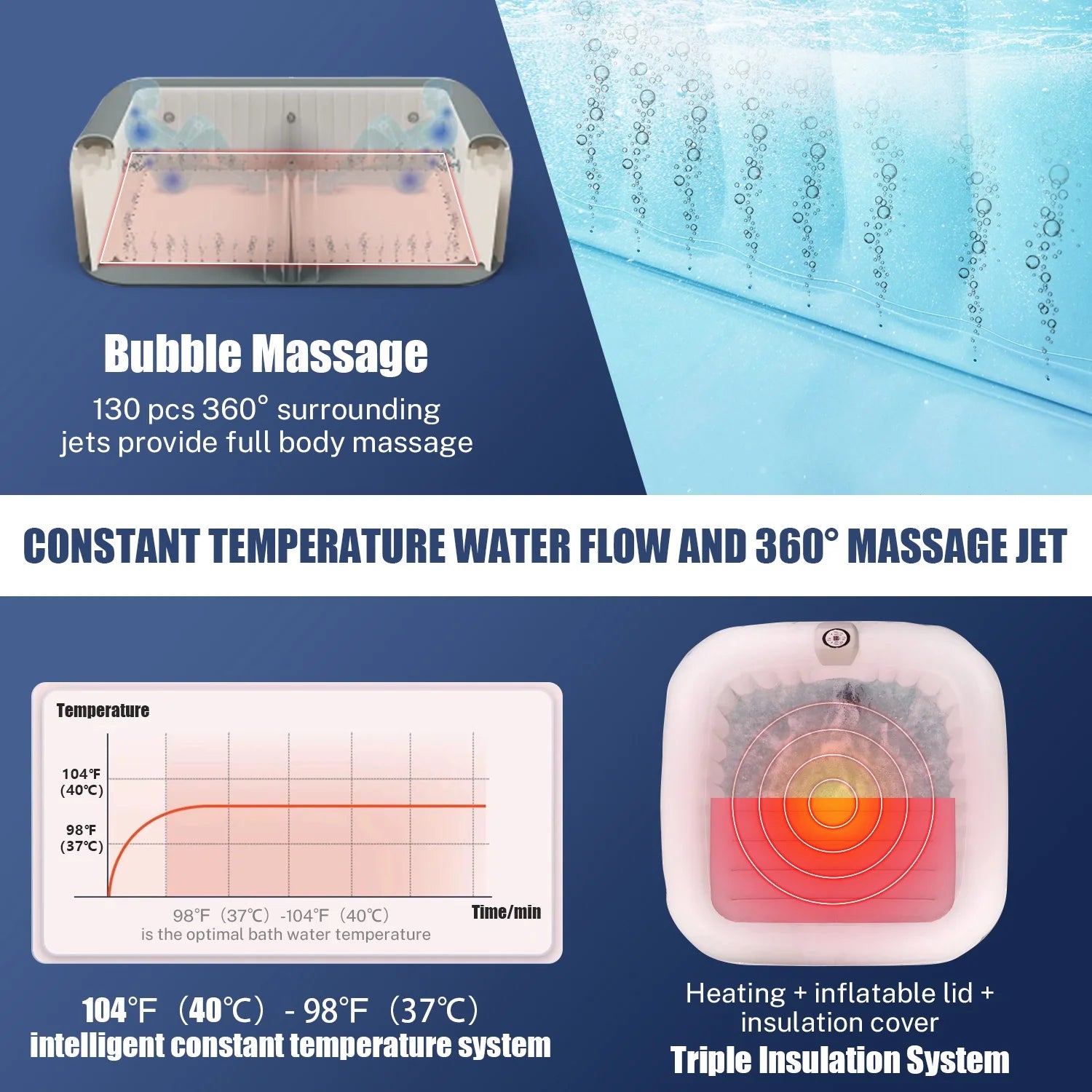 Hot Tub for 4-6 Person, Seizeen Outdoor Patio Large Inflatable Hot Tub Home SPA, with 130pcs Massage Jets, 910L, 4 Filters, 2 Cup Holders, Lockable Cover, Storage Bag, Max 104° F, 73in, Navy