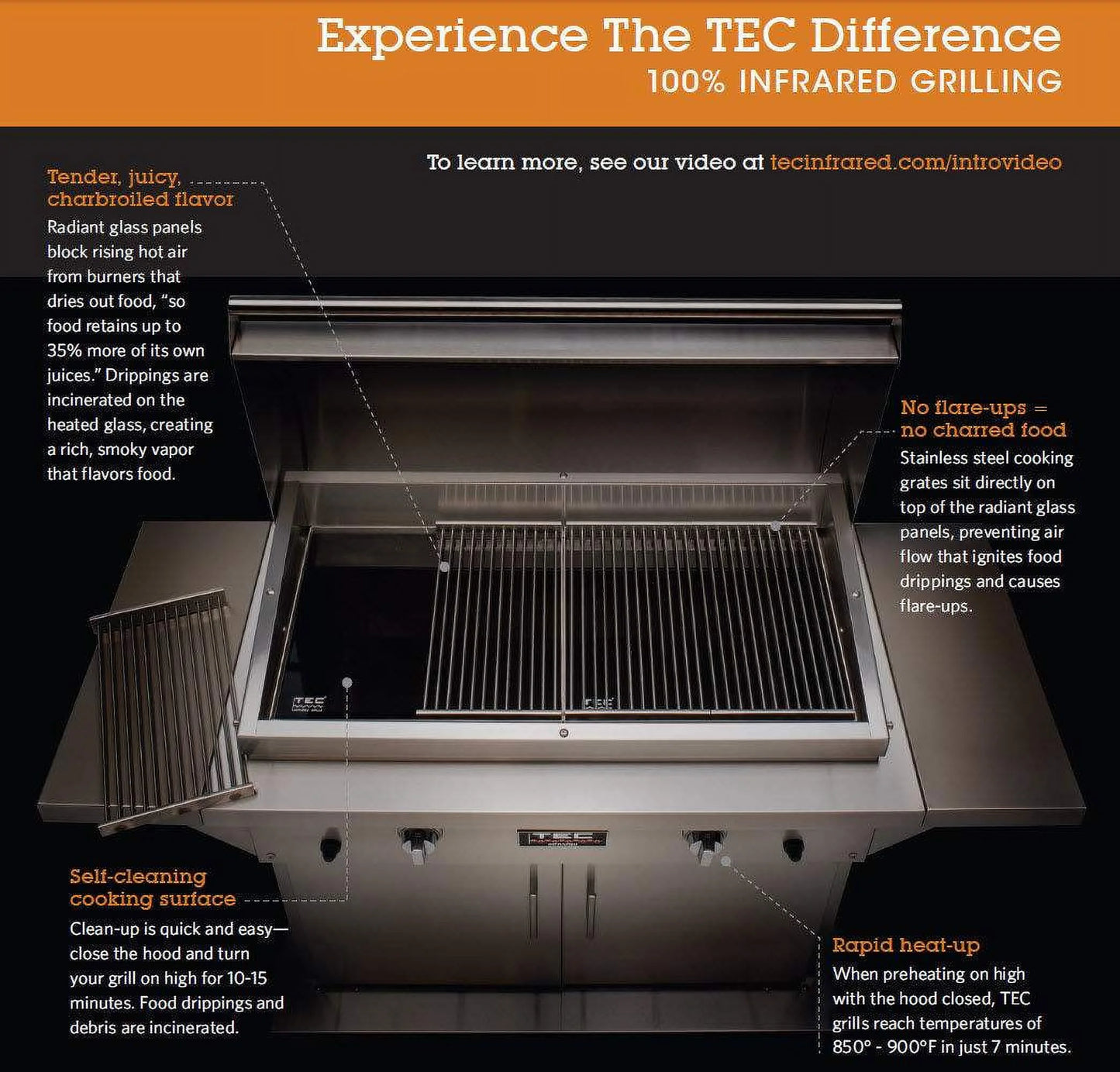 TEC Sterling Patio 2 FR Infrared Grill on SS Island, Propane