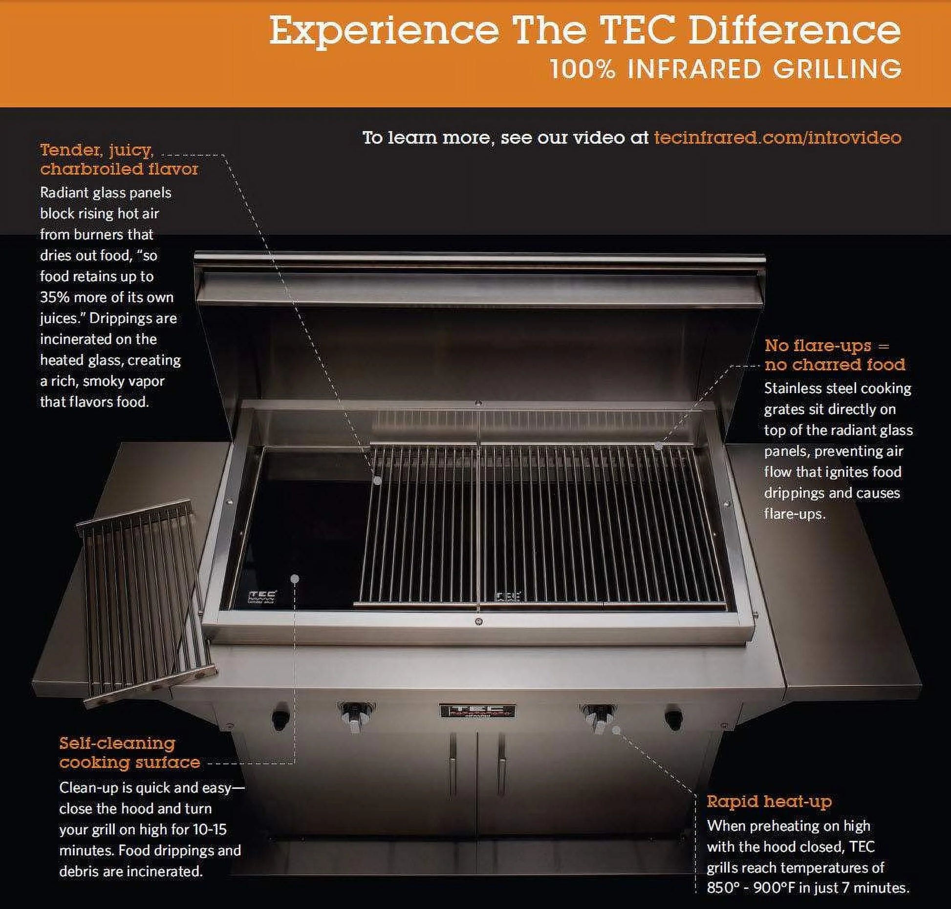 TEC Sterling Patio 2 FR Infrared Grill on SS Island, Propane