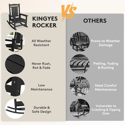 KINGYES HDPE Outdoor Rocking Chairs Set of 2,HDPE Patio Rocker for Porch,Black