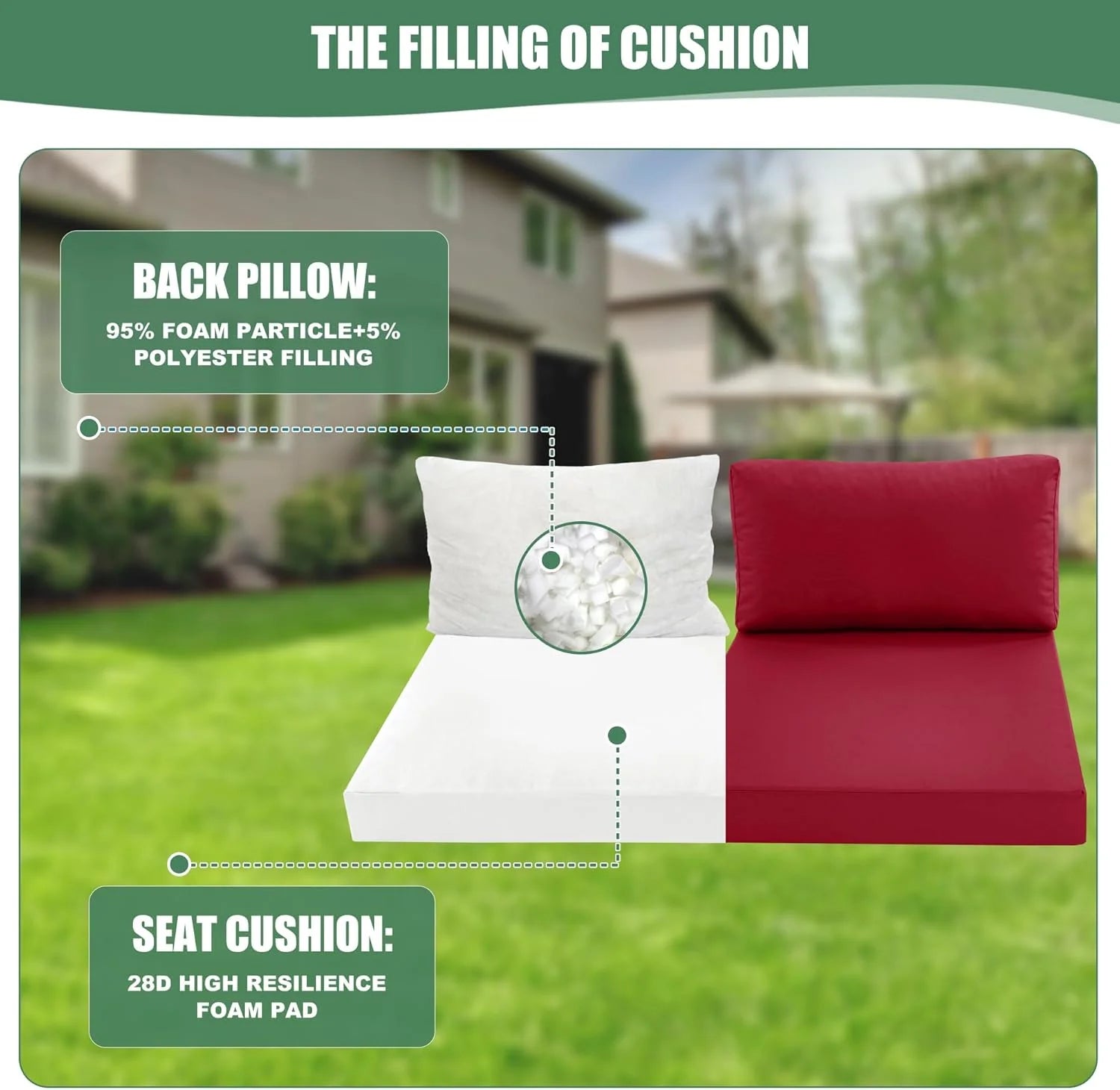 Outdoor Chair Cushions for Patio Furniture with Waterproof Detachable Cover, Deep Seat Couch Cushion Replacement and Backrest Pillow Set for Sectional Sofa, 25.6 x 25.6 Inch, Red