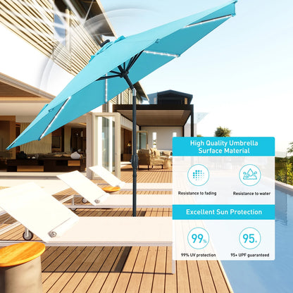Autlaycil 10 FT Solar LED Lighted Patio Umbrella with LED Table Umbrella with 8 LED Strip Lights, Fade-resistant & Waterproof for Garden, Backyard, Poolside, Push Button Tilt (Blue)