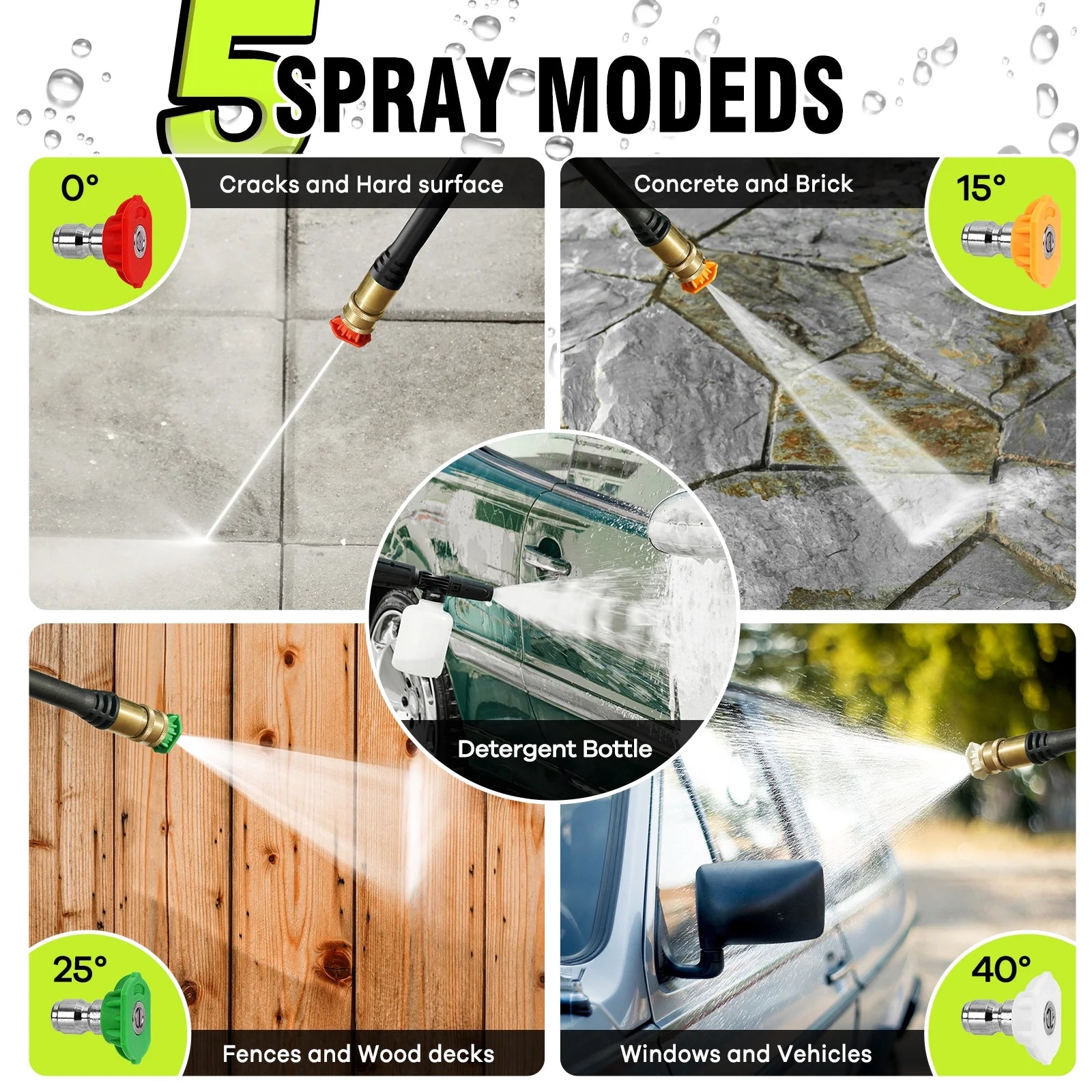 Electric Pressure Washer, 4200 PSI 2.5 GPM Power Washer with 2 Quick Connect Nozzles, High Pressure Cleaning Machine with Foam Cannon for Cars/Fences/Driveways/Patios/Home Cleaning
