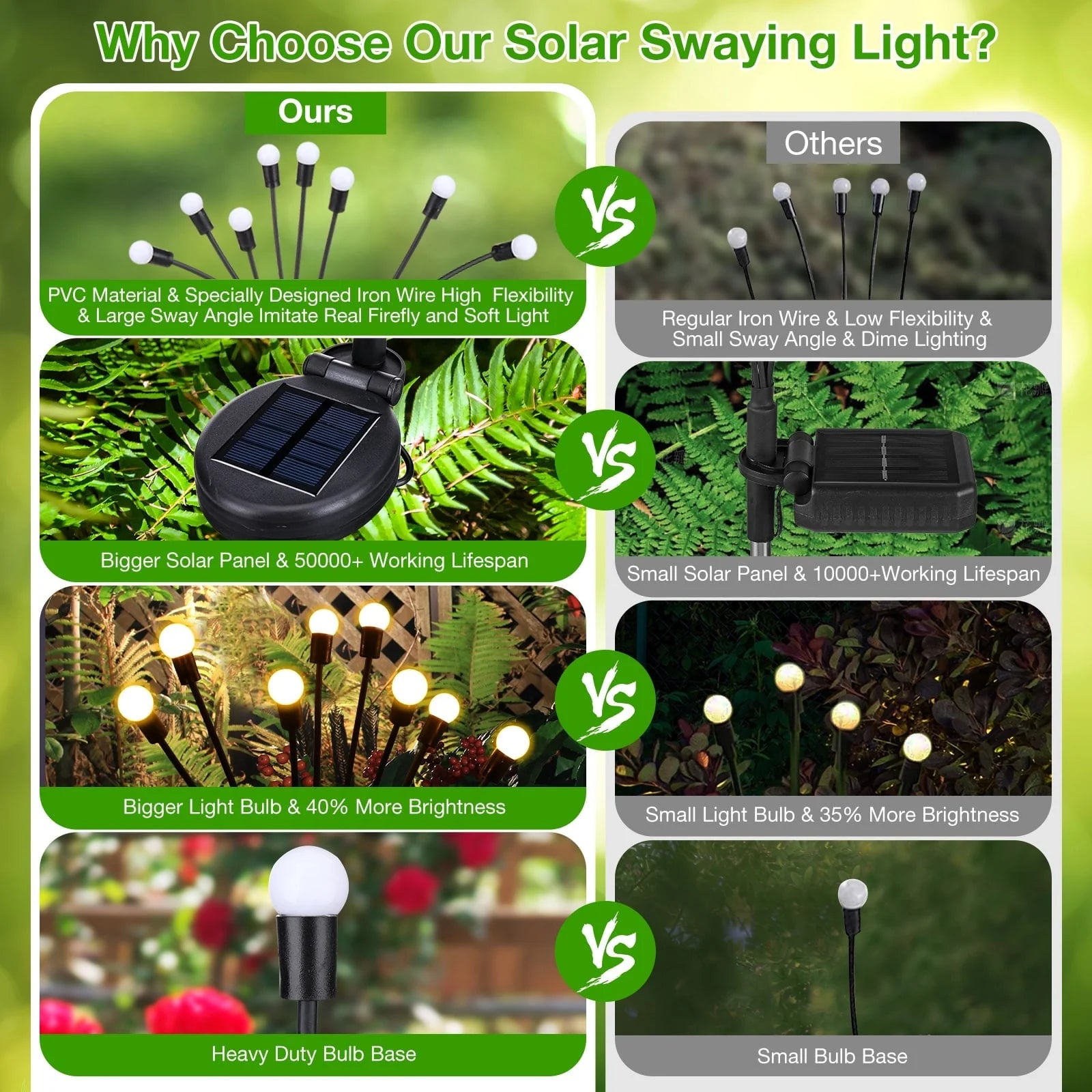 ThorFire 4pcs Solar Garden Lights 8 Head 2 Modes IP65 Waterproof Landscape Lighting Solar Powered Wind-Driven Swing Warm Light for Patio Pathway Yard Walkway