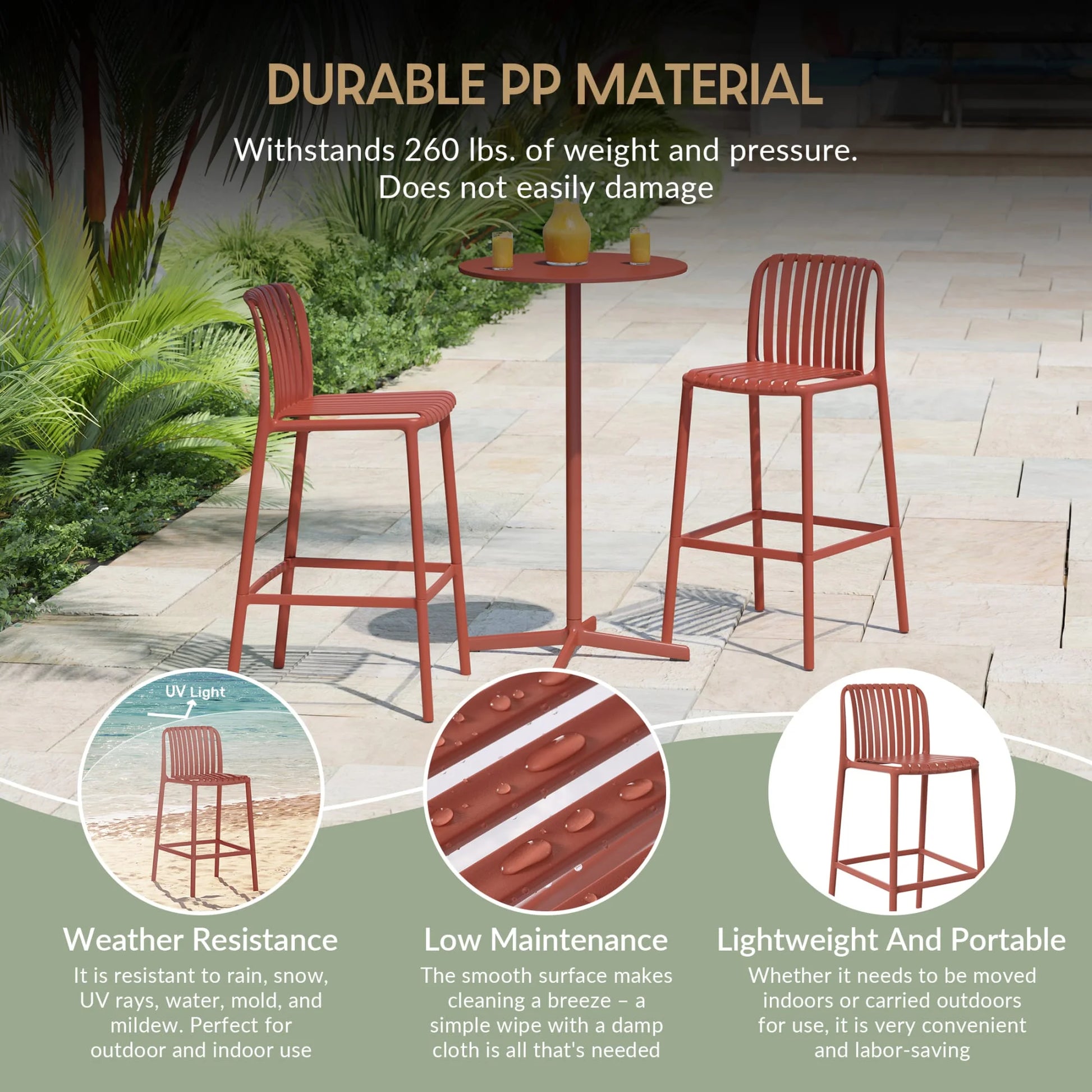 WestinTrends Playa 29.5" Outdoor Modern Polypropylene Plastic Patio Bar Height Stools (Set of 2), Red