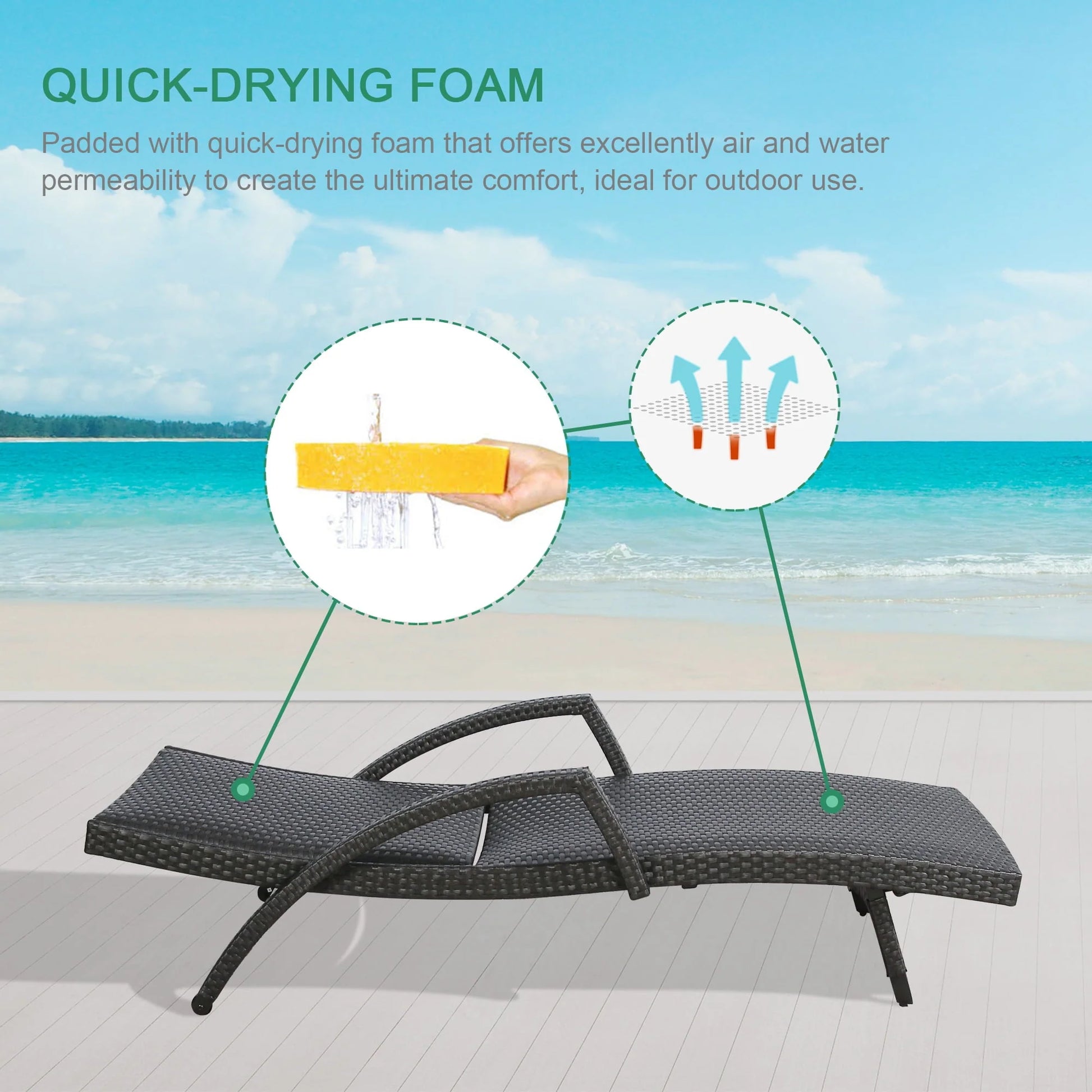 Ulax Furniture Outdoor Woven Padded 2 Pieces Aluminum Chaise Lounge Chairs Patio Armed Lounger Adjustable Chair with Wheels and Quick Dry Foam(Dark Brown)