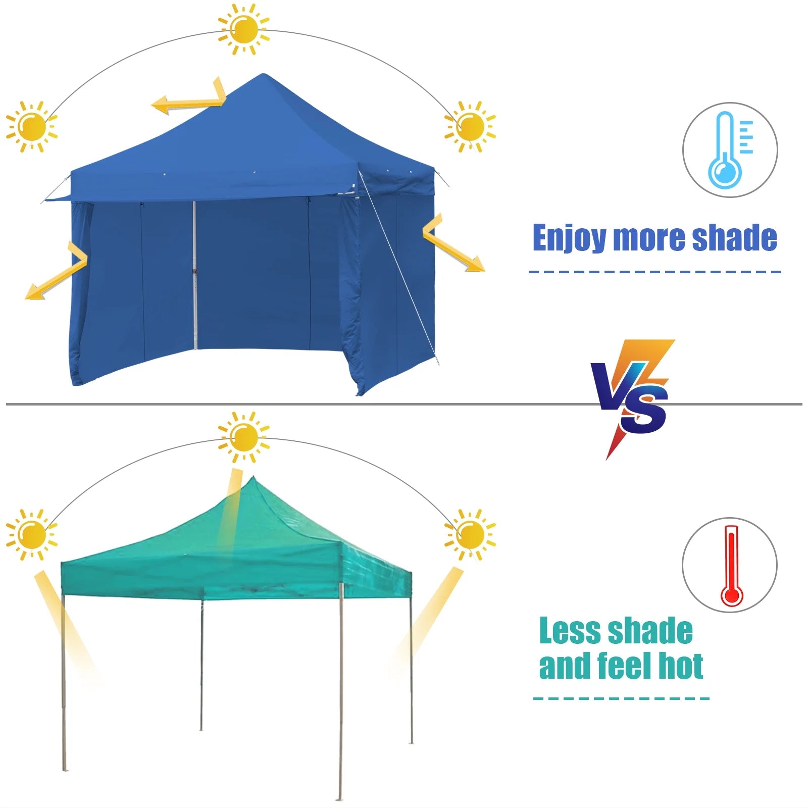 Patiojoy 10x10ft Pop up Tent, 4 Height Adjustment Folding Camping Tent with Awning Blue