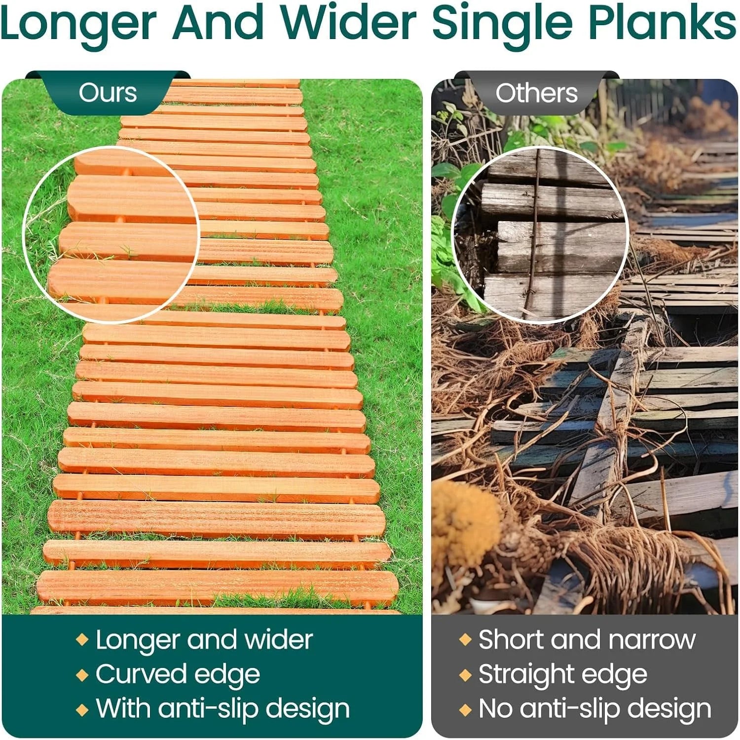 16FT Wooden Garden Pathway, 22'' Widened Outdoor Walkway Roll Out Cedar Patio Decorative Boardwalk Walkways, Weather-Resistant Roll Up Beach Wood Road Floor Wedding Party (Wood, 16FT)