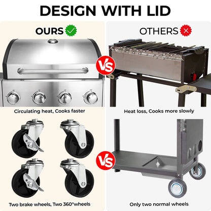 Pirecart 4 Burner Propane Gas Grill Stainless Steel BBQ Grill with 12,000 BTU Side Burner for Outdoor Cooking Kitchen and Patio Backyard Barbecue