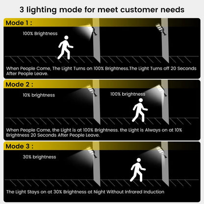 Thorfire 4 Pack Solar Street Light Outdoor,1000LM 279 LEDs Motion Sensor Flood Light 3 Lighting Modes Waterproof for Yard, Fence, Garden, Patio, Front Door