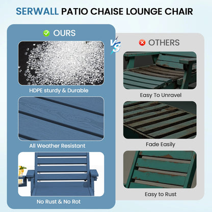 SERWALL Patio Chaise Lounge Chair, 78'' HDPE Outdoor Lounge Chair 5 Positions Pool Lounger Navy Blue