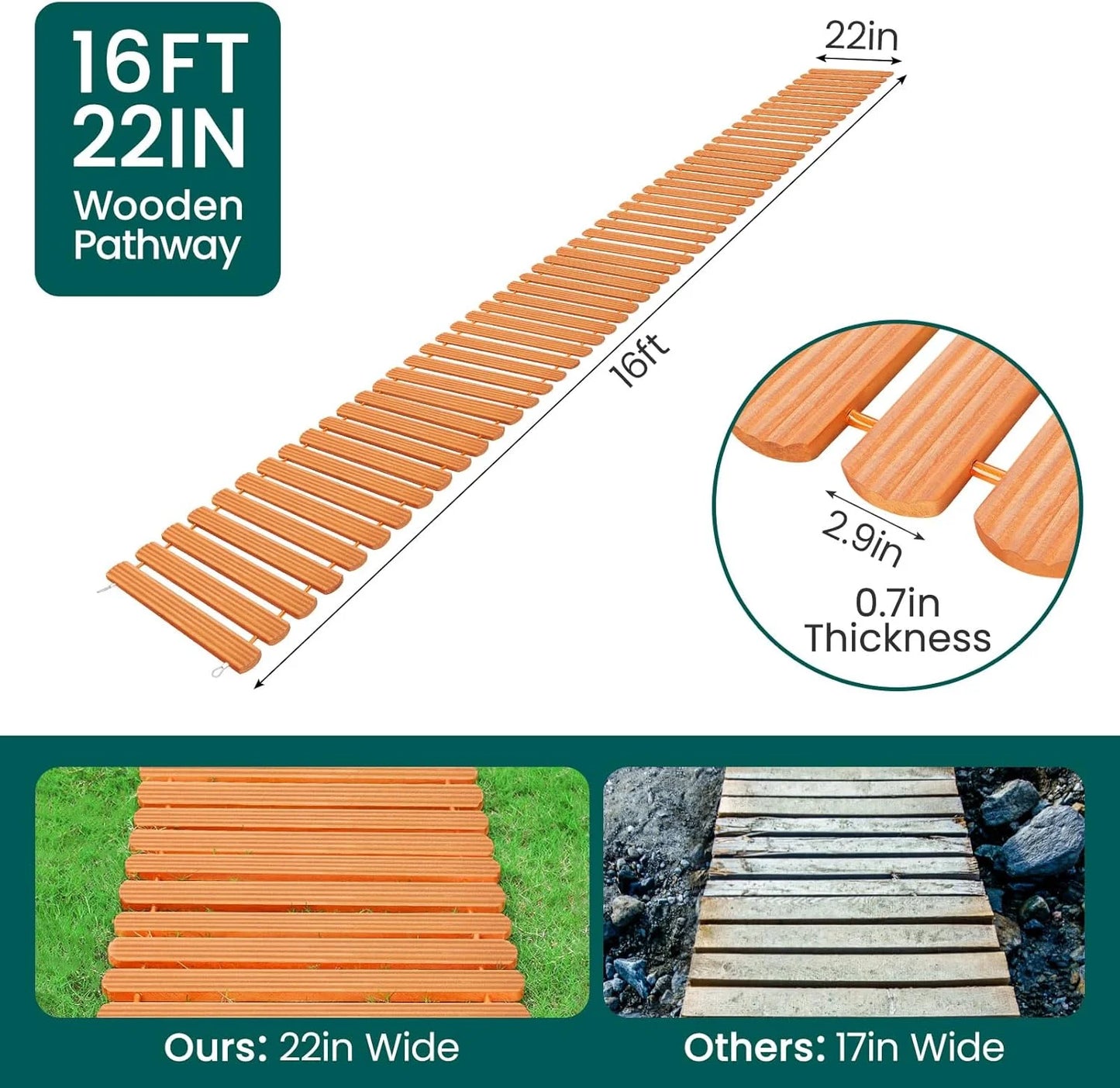 16FT Wooden Garden Pathway, 22'' Widened Outdoor Walkway Roll Out Cedar Patio Decorative Boardwalk Walkways, Weather-Resistant Roll Up Beach Wood Road Floor Wedding Party (Wood, 16FT)