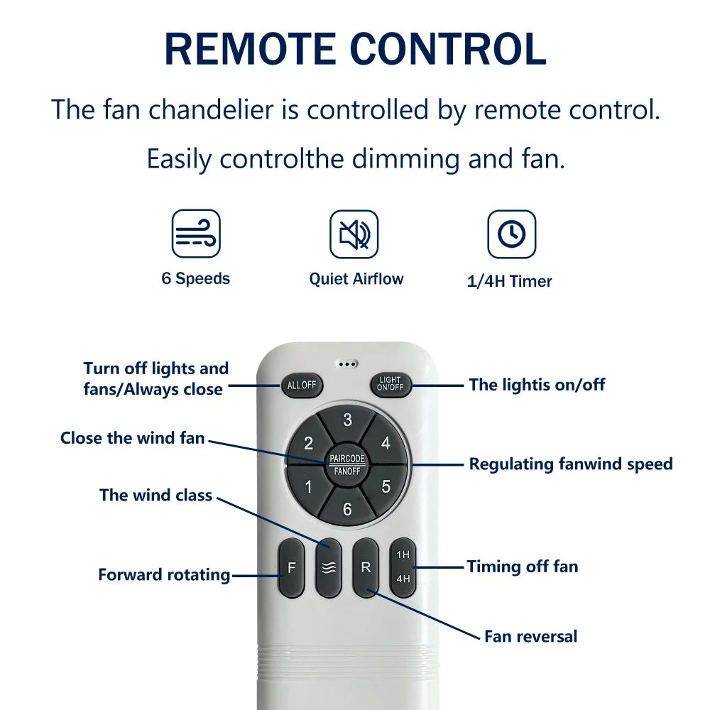 IVV 52 Inch Classic Flush Mount LED Ceiling Fan with Light, Remote Control, Reversible Motor, 6 Speed, 3 Wooden Blades for Bedroom Living Room Patio - Walnut
