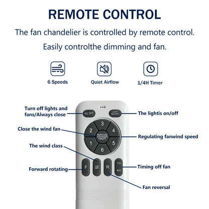 IVV 52 Inch Classic Flush Mount LED Ceiling Fan with Light, Remote Control, Reversible Motor, 6 Speed, 3 Wooden Blades for Bedroom Living Room Patio - Walnut