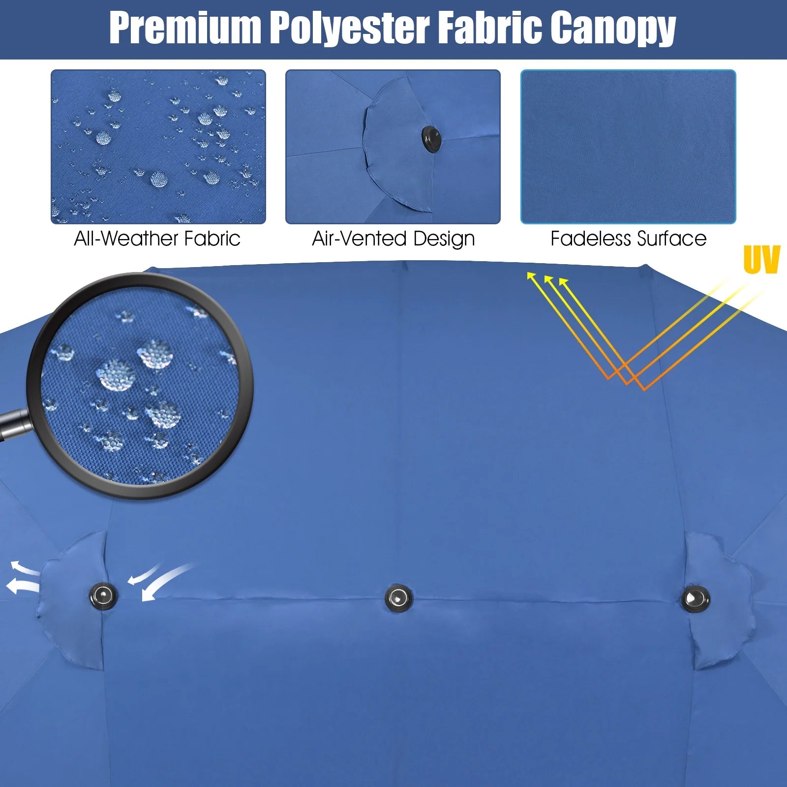 Patiojoy 15FT Double-Sided Twin Patio Umbrella Extra-Large Market Umbrella for Outdoor Navy