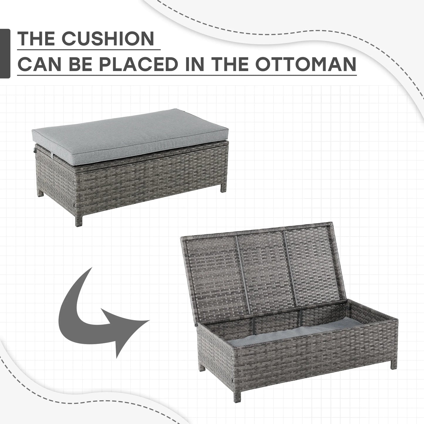 Outdoor Wicker Love Seat and Coffee Table Set, Weather Resistant Grey Rattan, Patio Furniture with Gray Cushions & Storage Bin