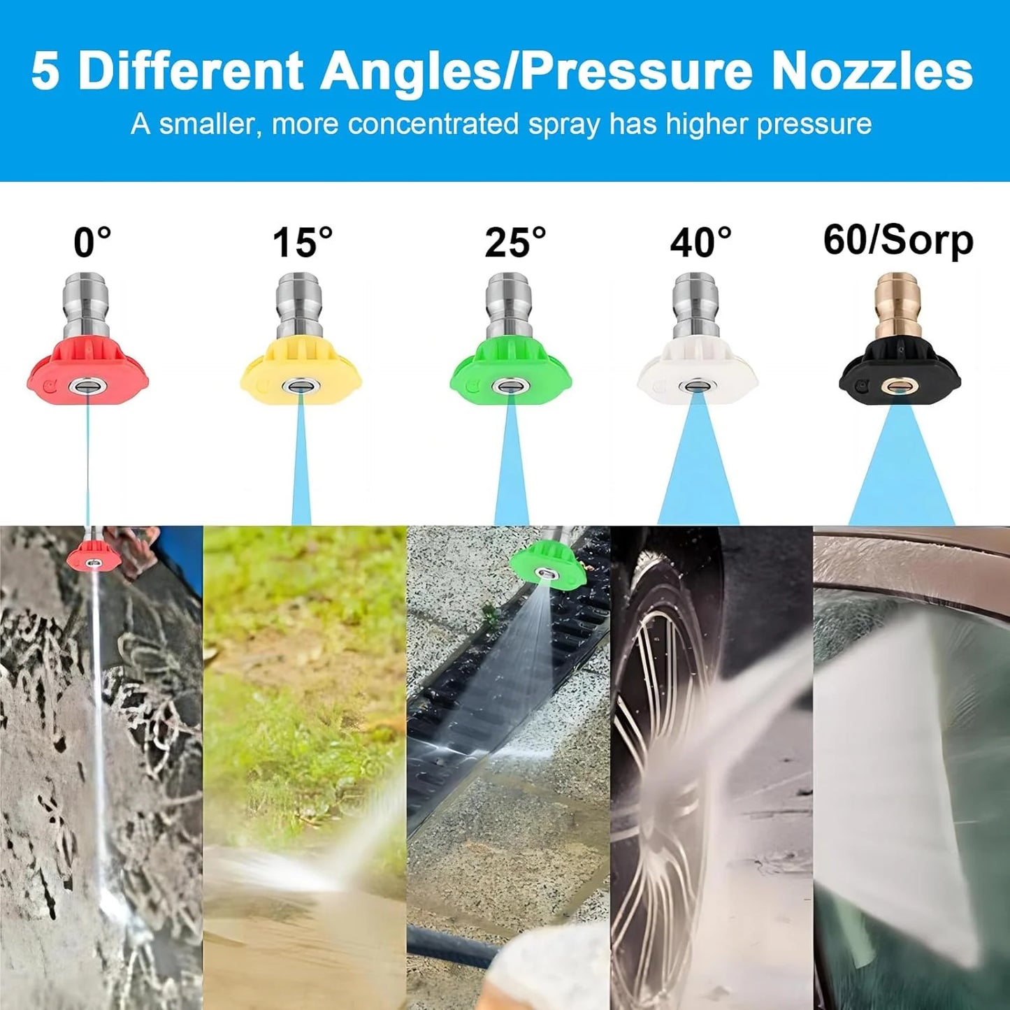 YouYeap 3000 PSI Electric Pressure Washer 2.0 GPM for Household, Great for Cars, Patios, Siding, Driveways
