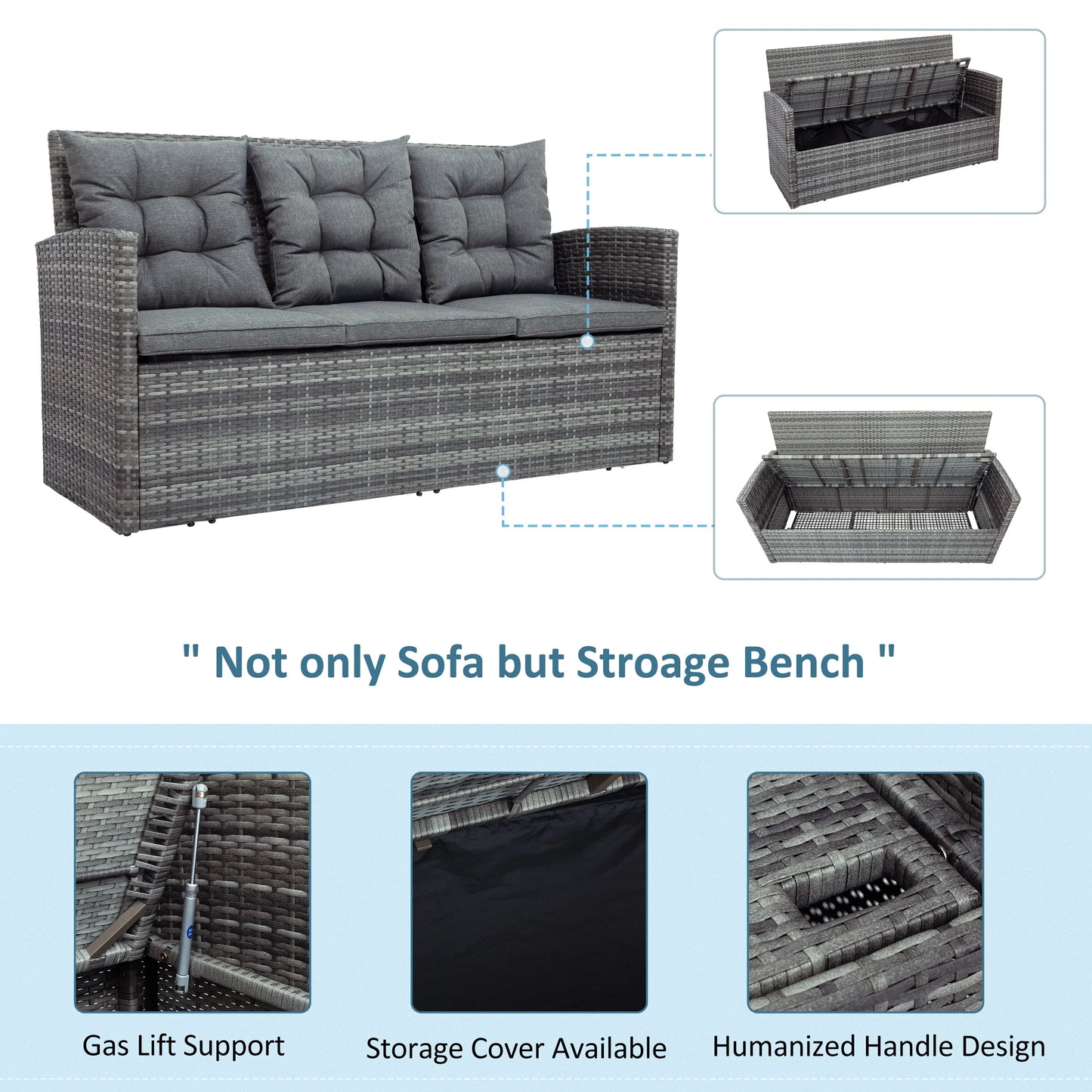 Highsound Patio Furniture Set Sofa 5-Piece Wicker PE Rattan Sectional Sofa Set, Outdoor Furniture Patio Conversation Sofa Set with Glass Coffee Table and Ottoman, Gray