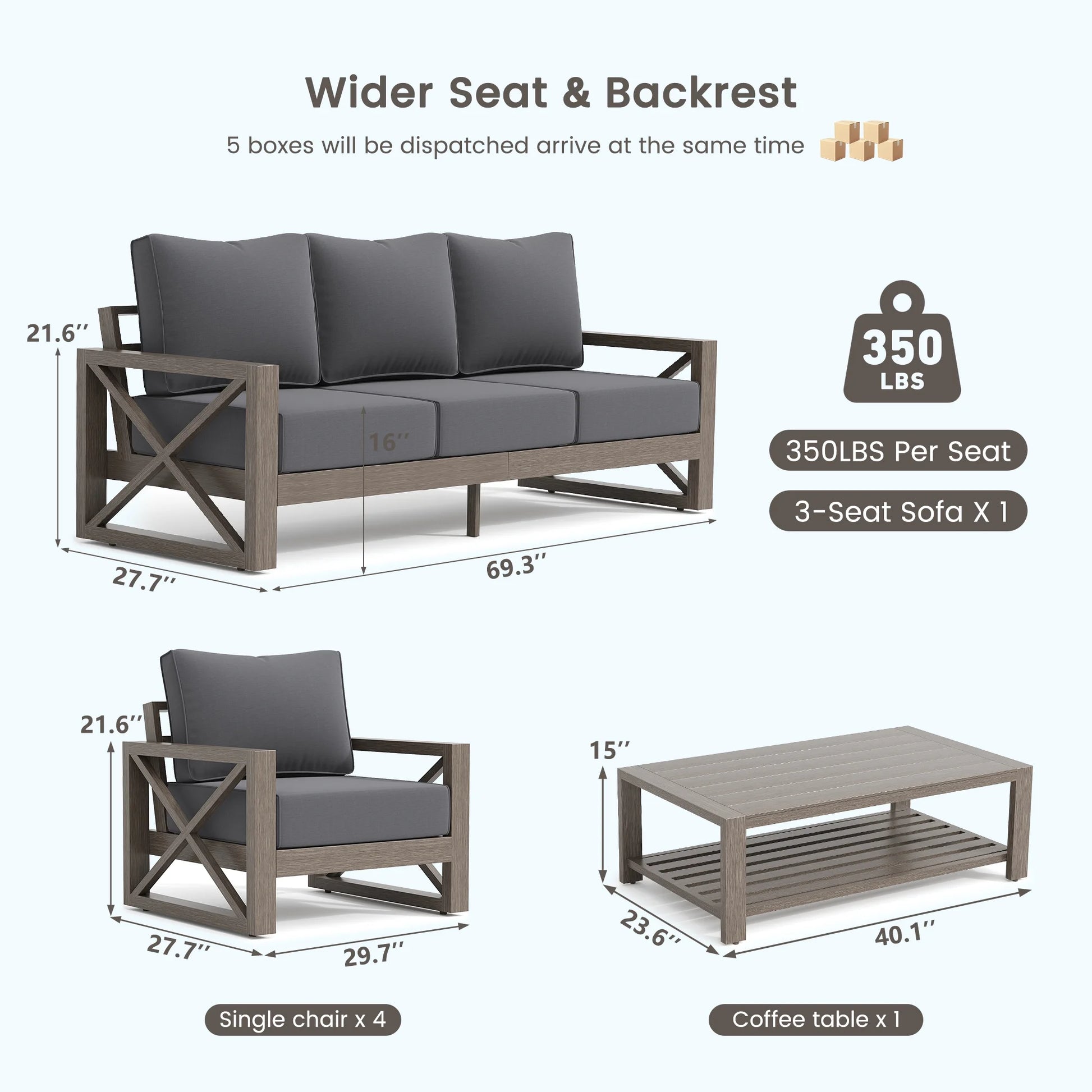 MRUAKA 5 Piece Aluminum Patio Furniture Set Faux Wood Grain Modern Outdoor Furniture Set with 6" Olefin Fabric Cushions and Coffee Table, 600D Waterproof Cover Included, Dark Grey
