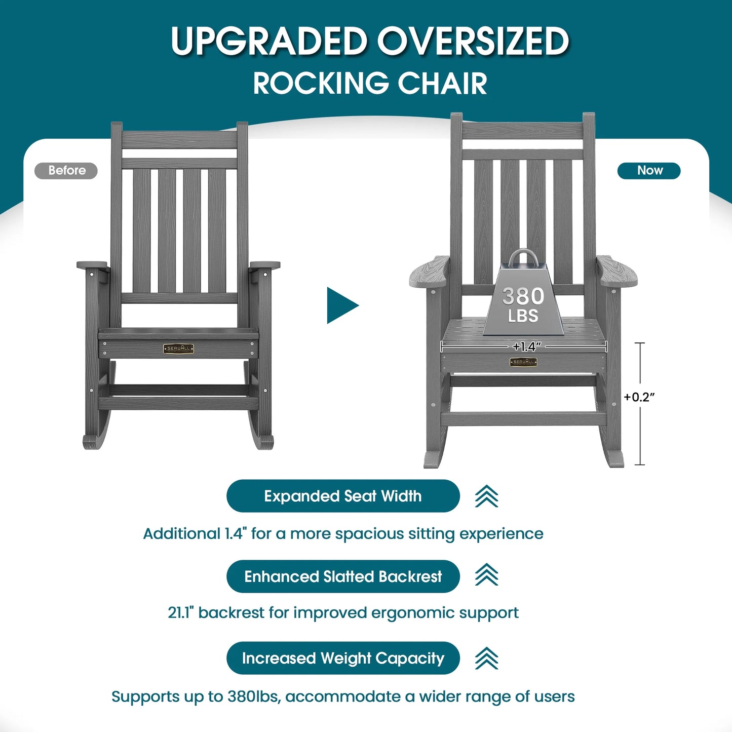 SERWALL Outdoor Rocking Chair, HDPE Patio Rocker for Lawn, Porch, Grey
