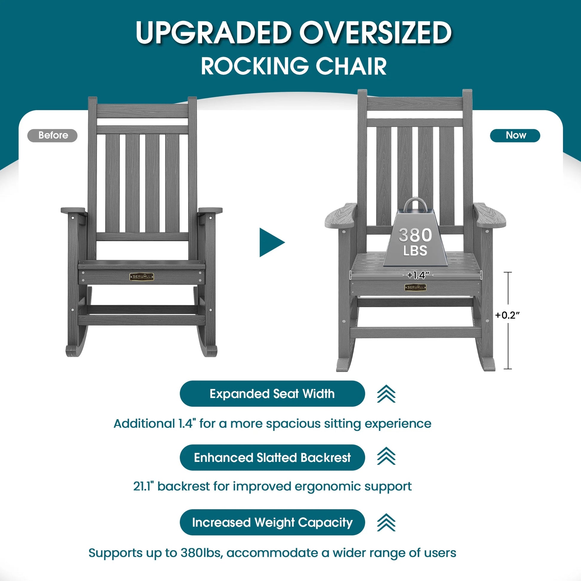 SERWALL Outdoor Rocking Chair, HDPE Patio Rocker for Lawn, Porch, Grey