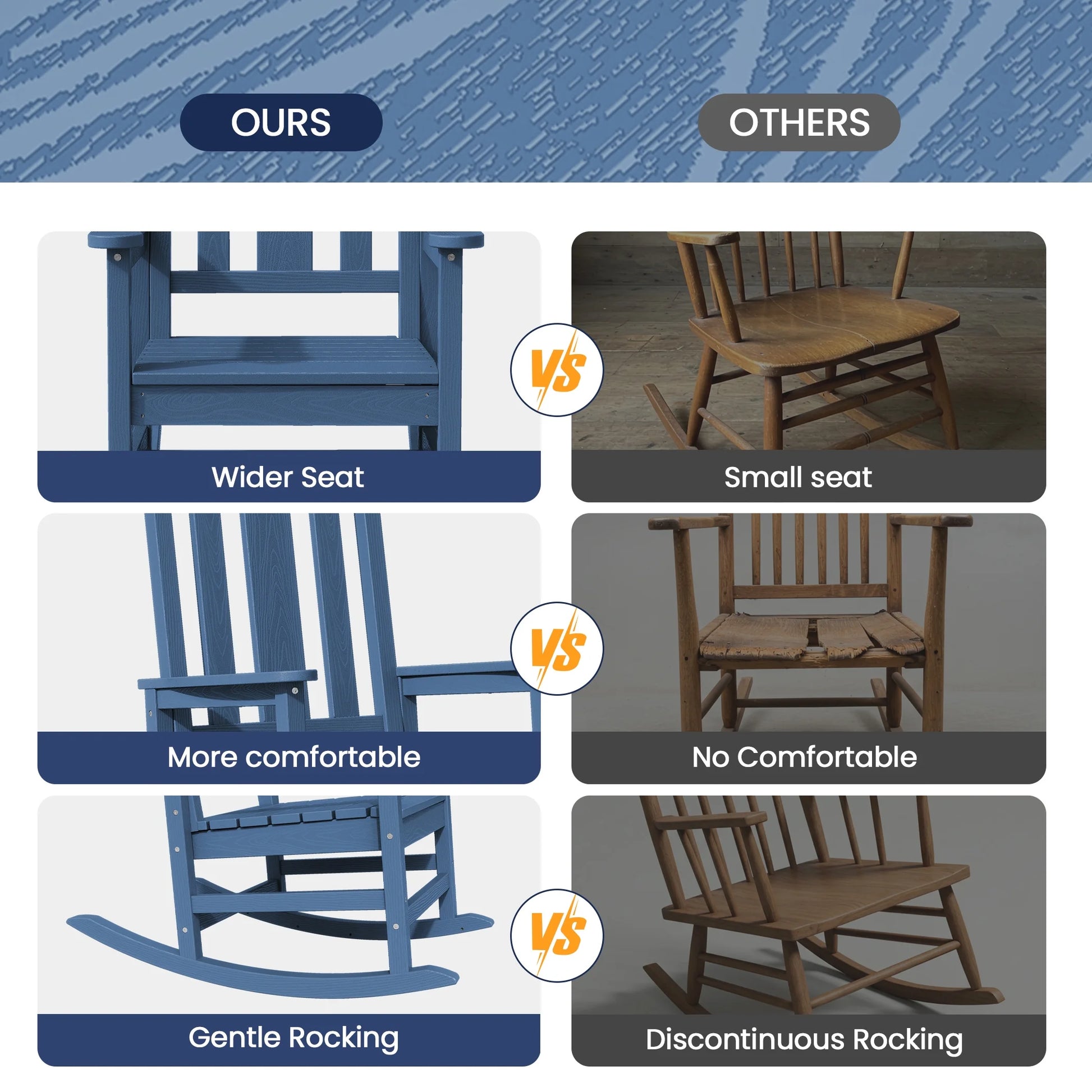 SERWALL Outdoor Rocking ChairHDPE Patio Rocking Chair, Heavy Duty Front Porch Rocker, Blue