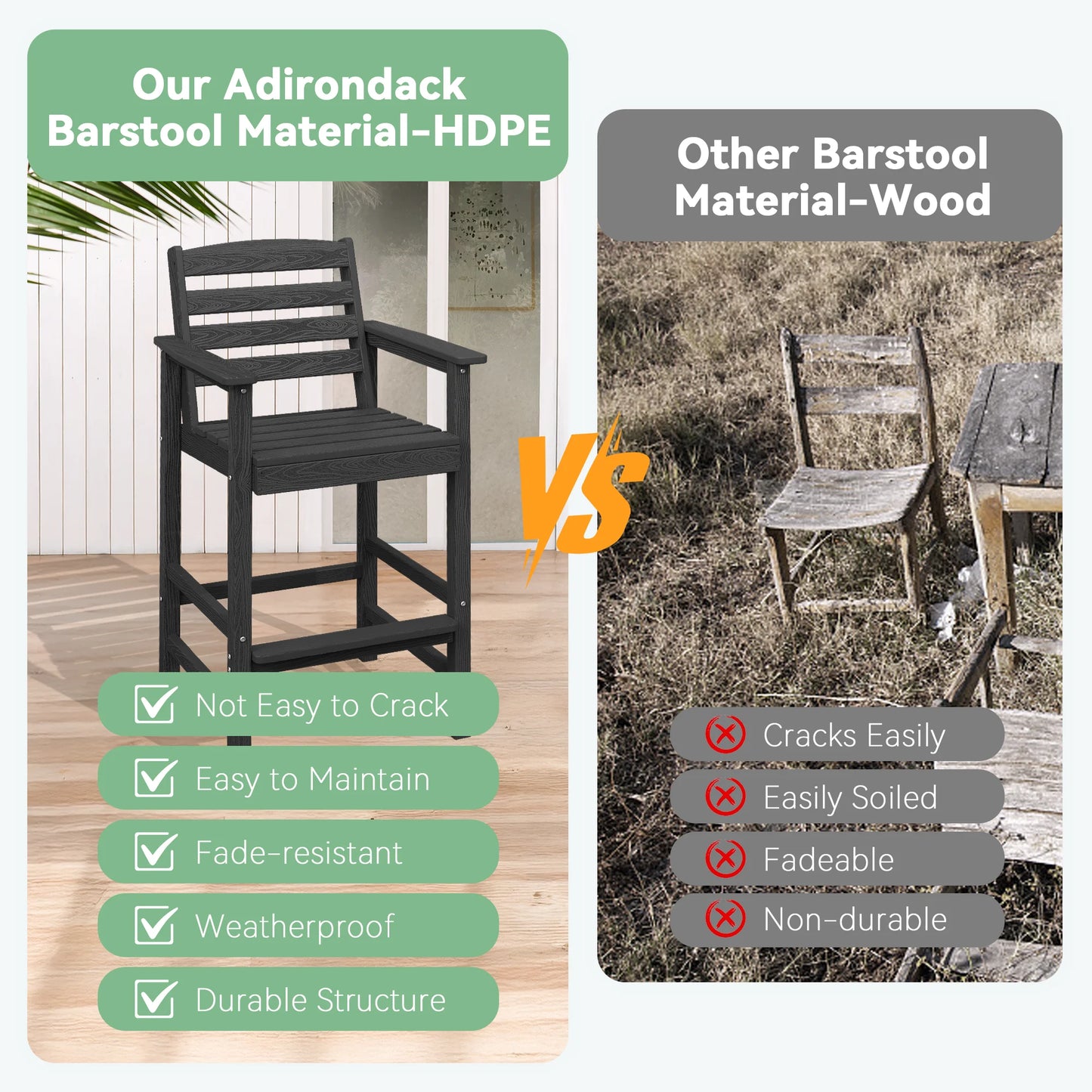JUSTLET Tall Adirondack Chair Set of 2 with Double Connecting Tray, HDPE Weather Resistant Patio Bar Stools, Grey